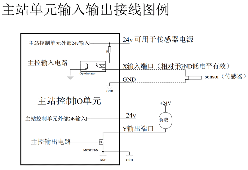 欧博官网allbetgaming(电子)有限公司