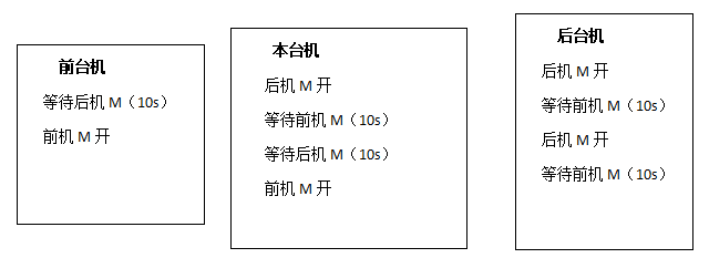 欧博官网allbetgaming(电子)有限公司