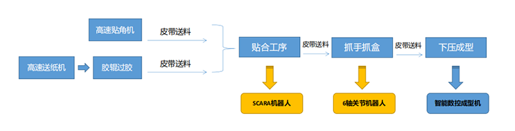 欧博官网allbetgaming(电子)有限公司