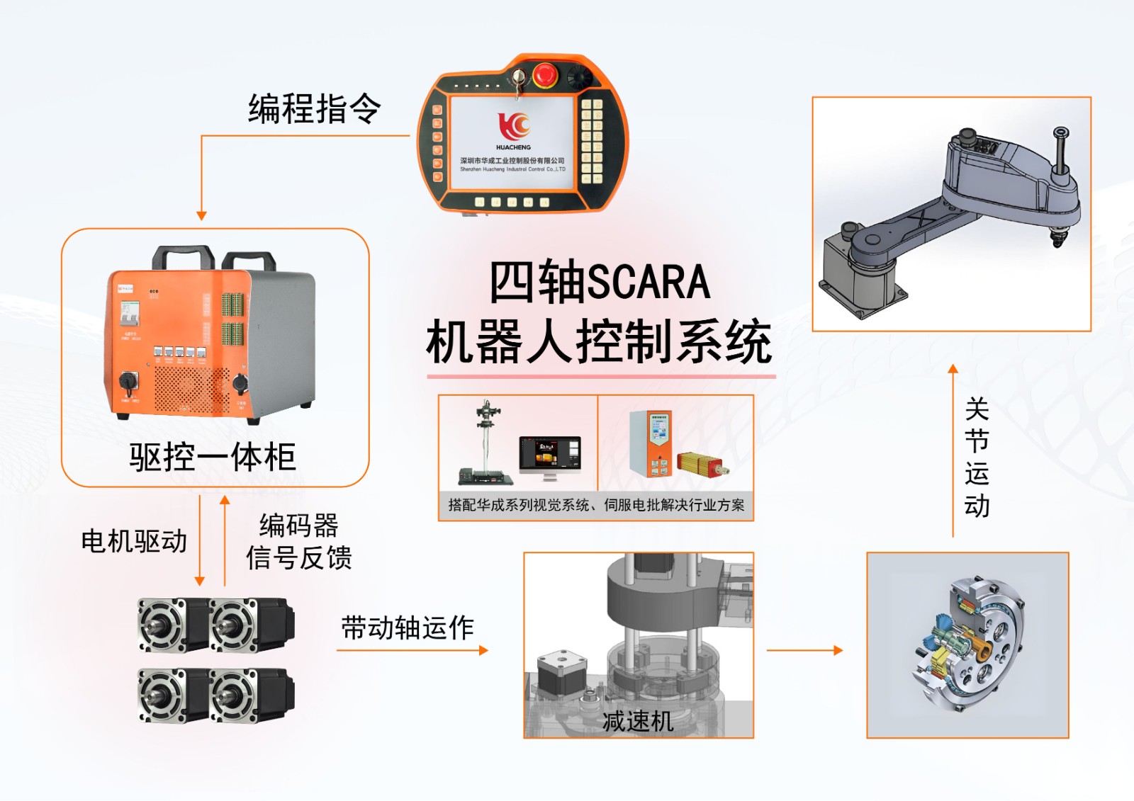 ES-R4流程图_副本.jpg