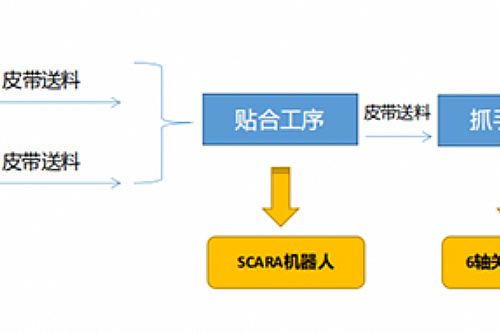 欧博官网allbetgaming(电子)有限公司